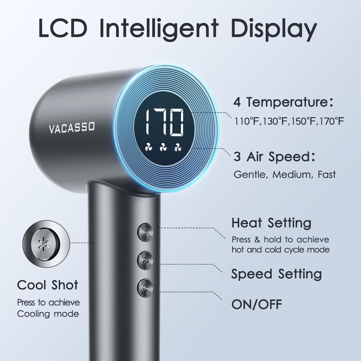 Fast-Drying Ionic Hair Dryer